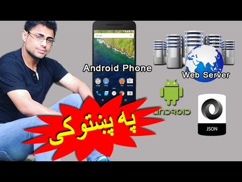 android tutorial in