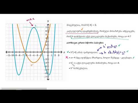 მსჯელობა მეორე რიგის წარმოებულის გამოყენებით: მაქსიმუმის წერტილი