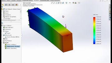 Solidworks Point Load Simulation Static Analysis #3