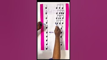 🥰Here are the subdivisions of the Triplet note which falls under one crotchet metronome beat