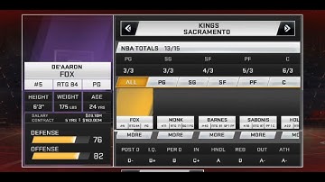 NBA 2K20 UPDATED TO 2K23 ROSTER WITH HD GRAPHICS