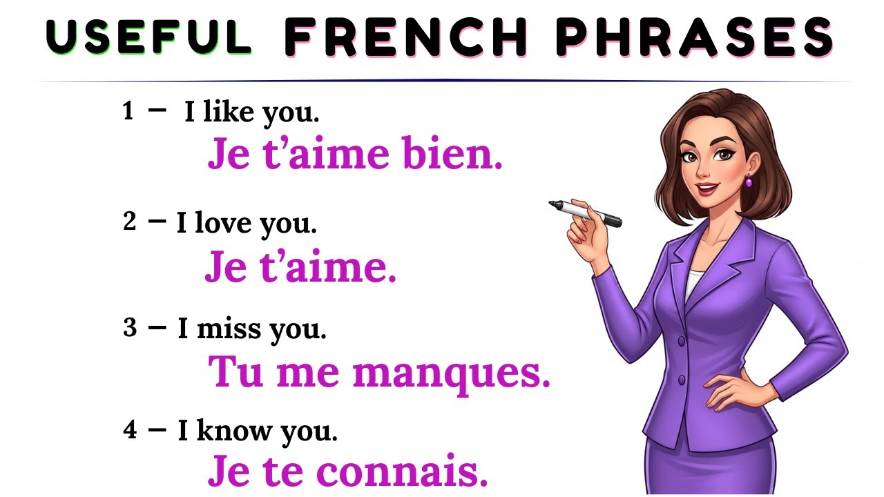 Most Common French Phrases You Must Know (Beginner Friendly ...
