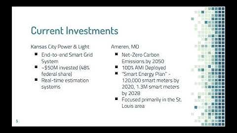 Smart Distribution Systems and Distributed Energy Resources