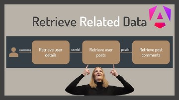 SIA: Retrieve Related Data