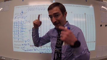 Graphing Exponential Functions - Transformations