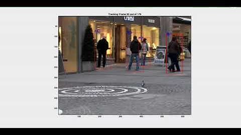 People tracking - TUD Stadtmitte sequence