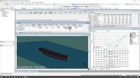 Maxsurf Stability Tutorial 2
