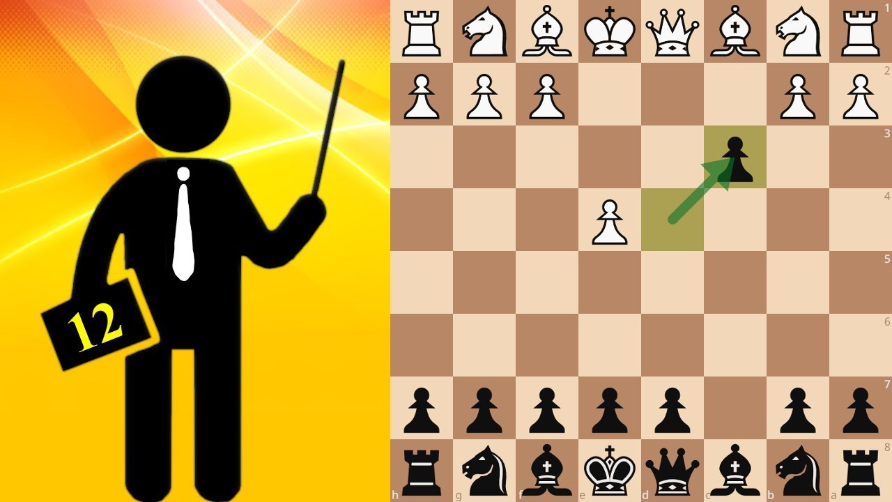 Queen's Gambit Accepted - Smyslov Variation