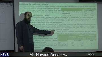 CAF 1   Sir Naveed Ansari   Lecture 73