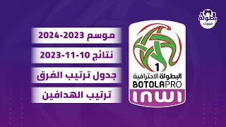 نتائج مباريات اليوم 10-11-2023 و ترتيب البطولة المغربية 2023-2024 و ترتيب الهدافين