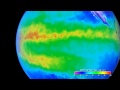 Understanding Water: Properties and the Water Cycle
