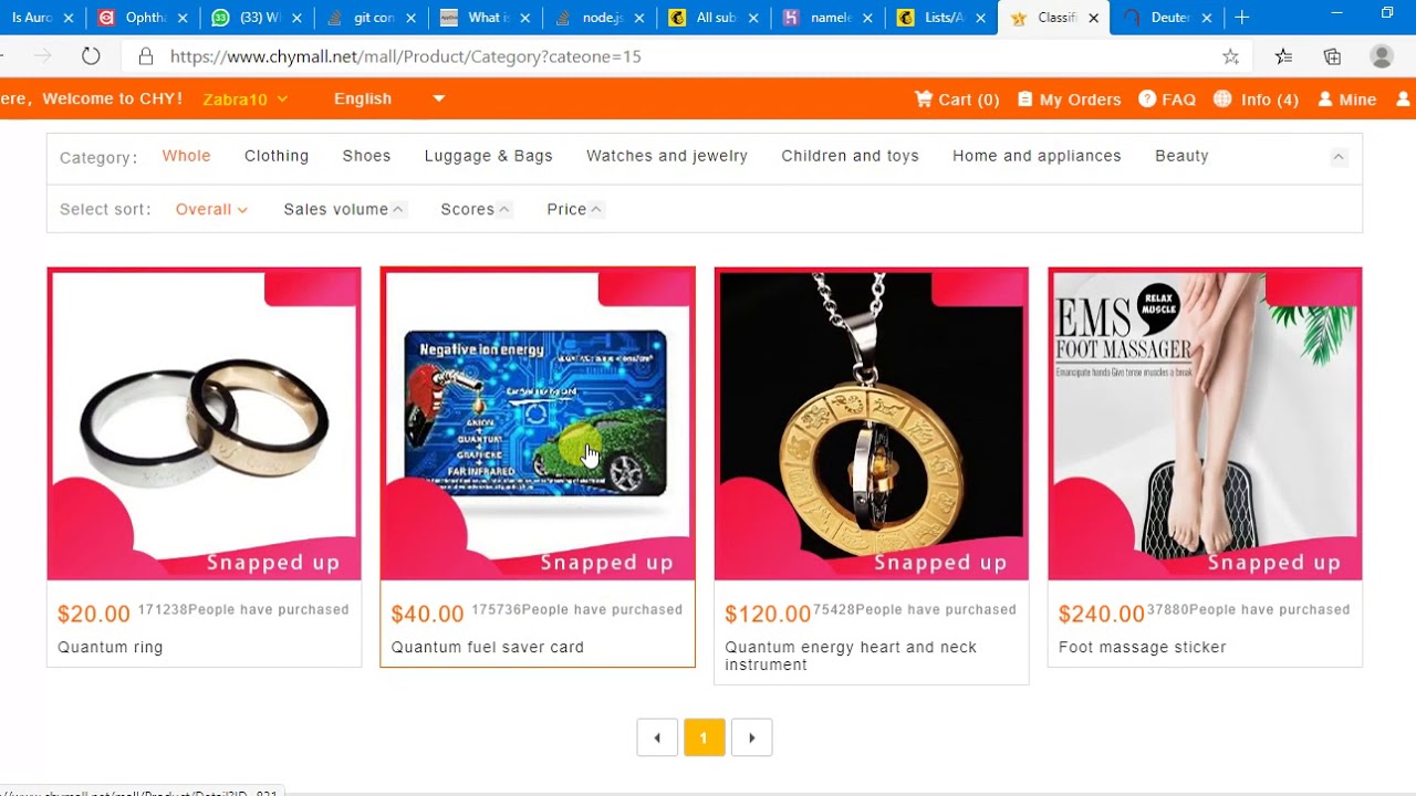 Sairui/ChyMall Complete trading guide