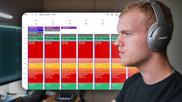 This Productivity System Will Save Your Life