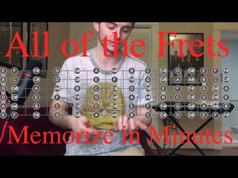 you-will-memorize-the-fretboard-in-minutes-with-this-simple-method