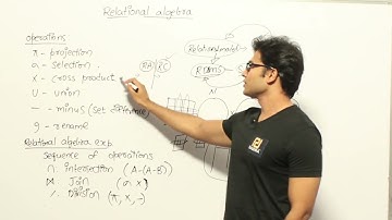 DBMS | Relational Algebra | Introduction to relational algebra | Ravindrababu Ravula