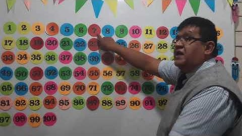 NÚMEROS PRIMOS I   PRIMARIA