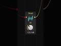 The Power Of Bitwig Studio 5 1 S Shred Waveshaper Bitwigstudio The Power Of Bitwig Studio 5 1 S Shred Waveshaper Bitwigstudio