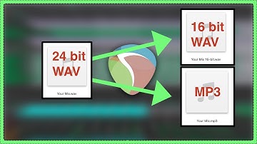 Exporting a project in multiple formats FAST - REAPER Batch Converter