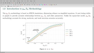 GM/ID Design Methodology | Python Tool