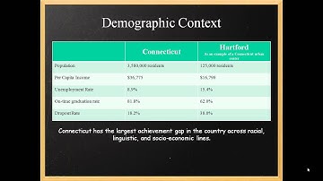Beyond the Numbers: Data Use for Continuous Improvement of Programs Serving Disconnected Youth