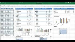 Сводные таблицы и диаграммы Excel