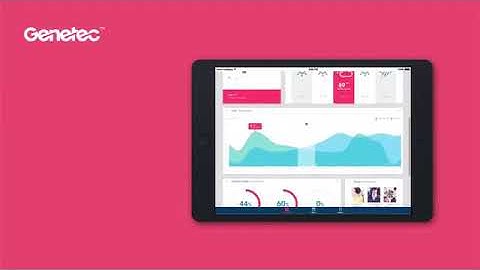 Genetec Retail Business Intelligence