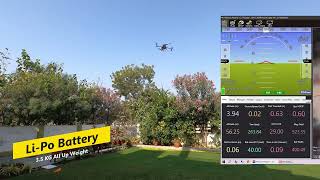Solid State vs Li-Po vs Li-Ion Battery in drone, GenX Premium Batteries