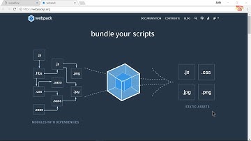 03.- Curso Vue.js. Empezar a Crear Galería.