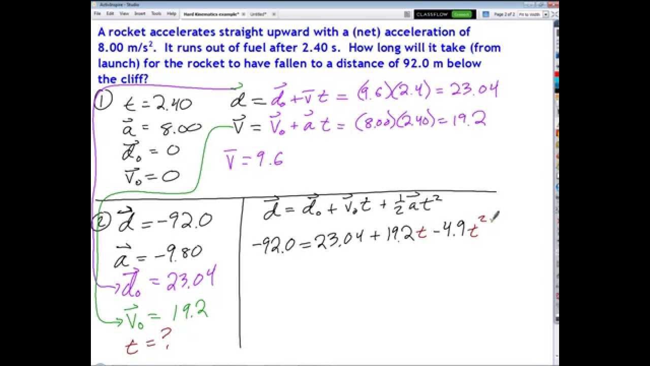 Hard Kinematics Example 2015 11 09 YouTube