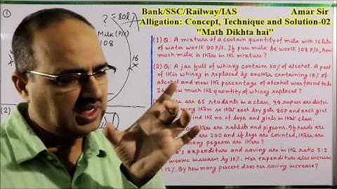 Alligation  Concept, Technique and Solution 02  Shortcut Tricks  By Amar Sir  Bank SSC Railway