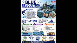 Blue Revolution !!