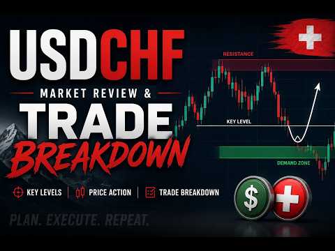 Market review Usdchf 9|4|2026