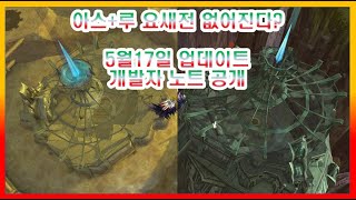 &quot;아스+루 요새전이 없어진다?&quot; 5월17일 업데이트 안내 + 개발자노트 ( AION ) 아이온 버서스 의리