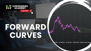 Curveseries Academy - Forward Curves