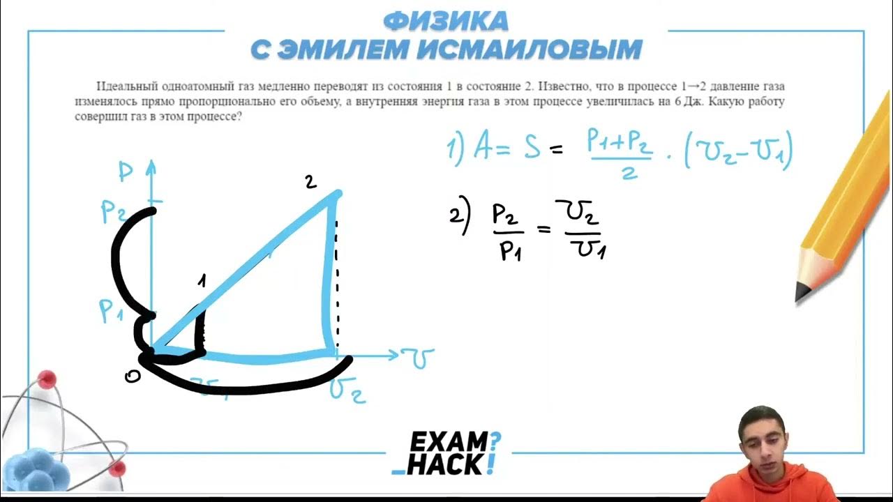 Идеальный одноатомный газ медленно переводят из состояния 1 в состояние ...
