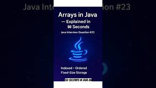 What are Arrays in Java. Explained in 50 Seconds 🔥 📈 #viral