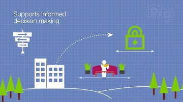 Create your IT transformation blueprint with NTT DATA