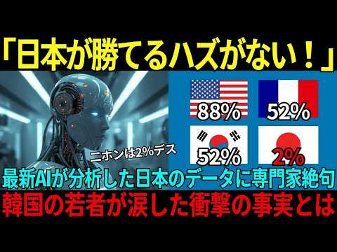 【海外の反応】「日本が勝てるハズがない！」最新AIが分析した日本の驚愕データに各国専門家が絶句…→韓国の若者が涙した衝撃の事実とは