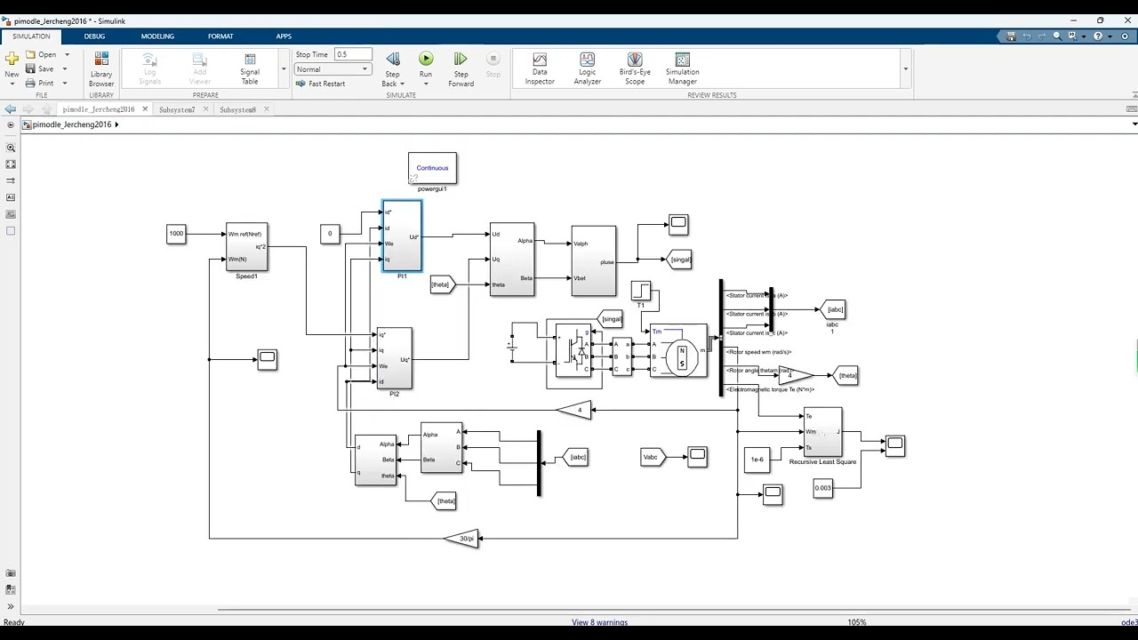 Simulation of RLS pmsm least squares method for identifying moment of inertia/matlab simulink