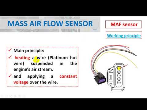 Mass Air Flow Sensor  "Hot Wire "+ Symptoms of a bad MAF sensor