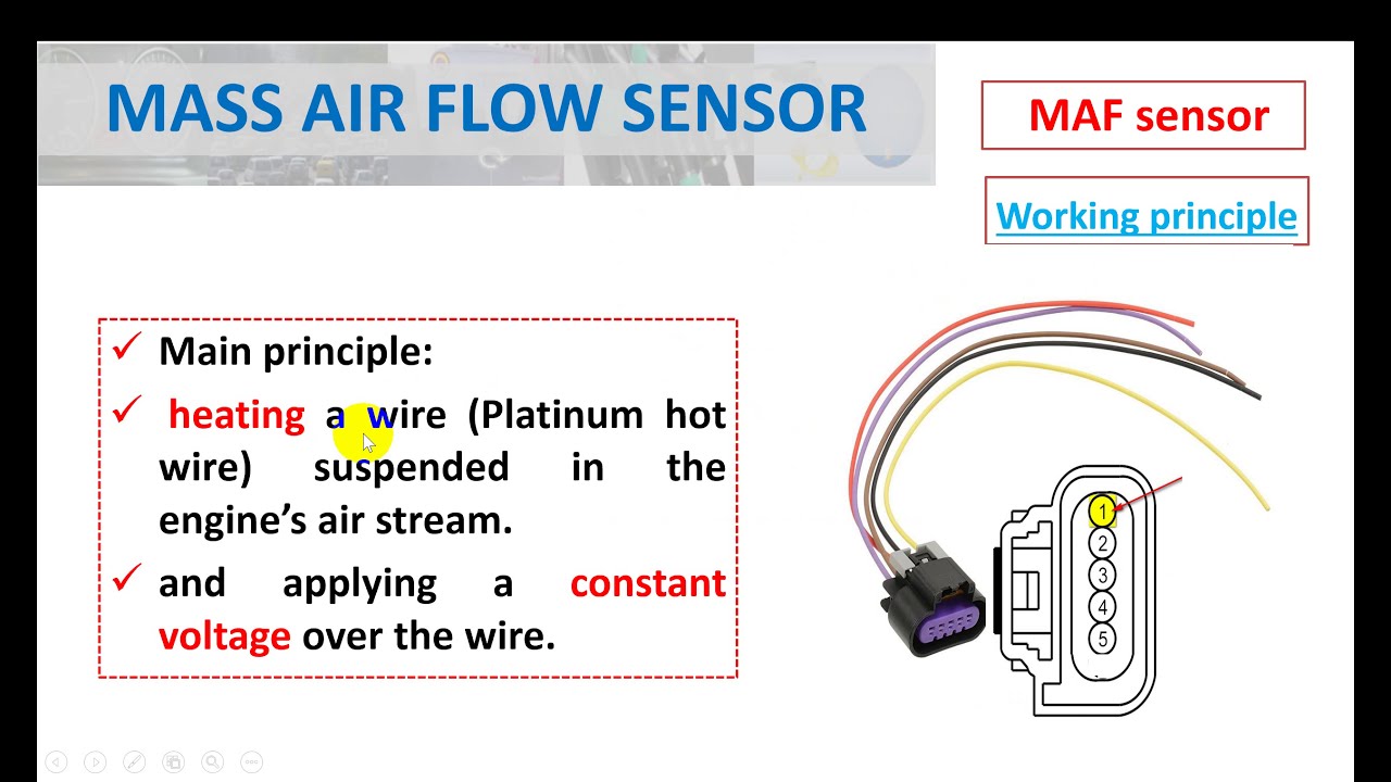 Mass Air Flow Sensor Wiring Diagram : Ford Mass Air Flow Sensor Wiring
