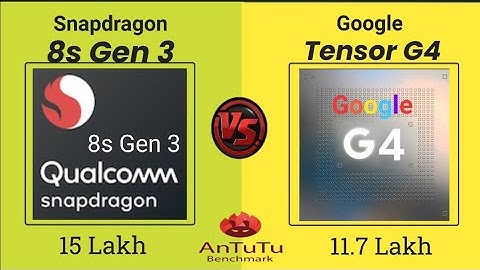 Snapdragon 8s Gen 3 vs Google Tensor G4 | Processor Comparison