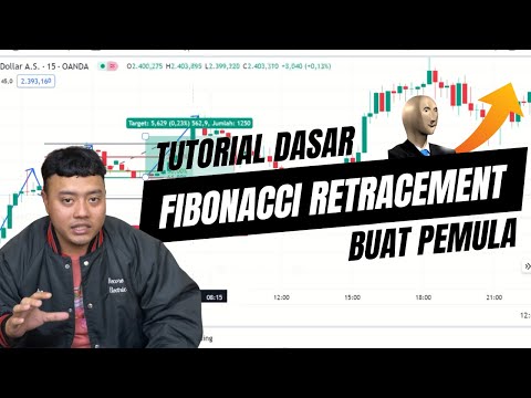 Tutorial Simpel Menggunakan Fibonacci Retracement! #fibonacci