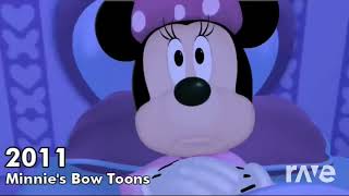 1 Copyright Of Every Animated Shows From Mediatoon Television Animation