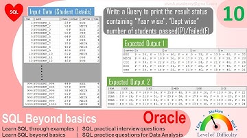 Oracle SQL Practical question with answer Compute Student Result Dashboard