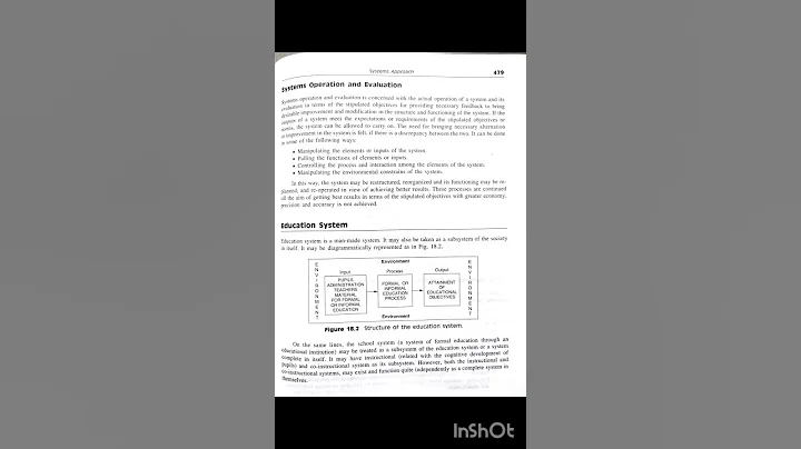 #Shorts#Syst Approach#Educational Technology (ET), B. Ed, M. Ed, NET,Education, D. El. Ed, B. El. Ed