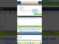 Get Started With Rpa Today: Tutorial For Beginners