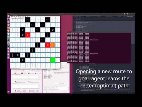Simple Q-Learning Demo