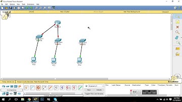 How to connect 3 switches in a router cisco