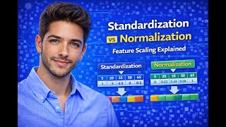 Feature Scaling Explained: Standardization vs Normalization